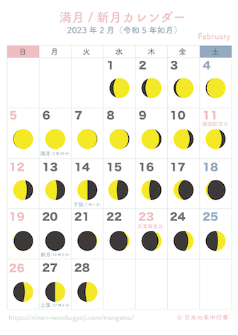 満月・新月カレンダー 2023年2月