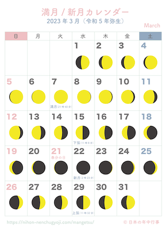 満月・新月カレンダー 2023年3月