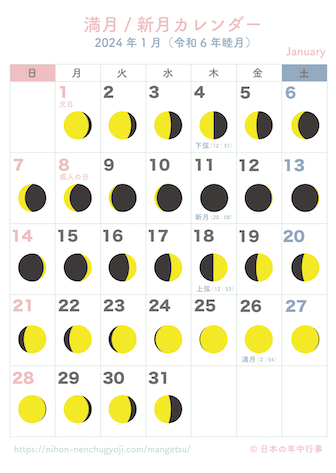 満月・新月カレンダー【2024年1月】