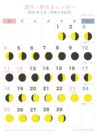 満月・新月カレンダー【2024年2月】