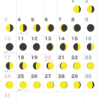 満月・新月カレンダー【2024年3月】｜無料ダウンロード＆印刷